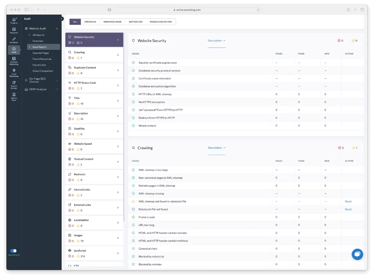 SEO Audit results, errors and fixes